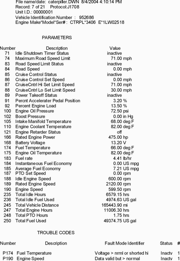  Ultra-Link download example for Caterpillar Engine